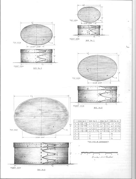 oval electrical box|shaker oval box plans.